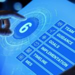 The 6 ways to successful MES project implementation