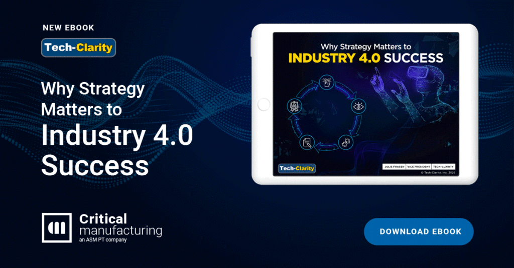 Industry 4.0 strategy