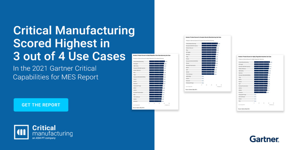 Gartner Critical Capabilities for MES 2021