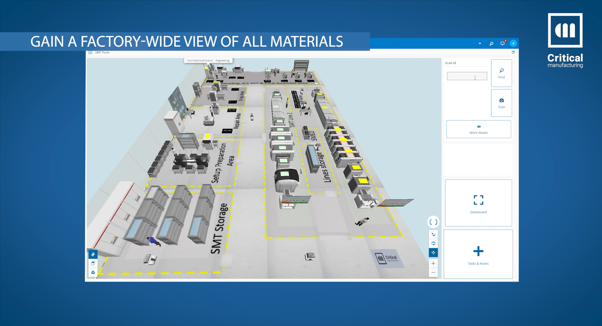 How to avoid line stops with efficient Materials Management video preview