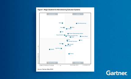 Critical Manufacturing_Gartner_MQ Card-banner