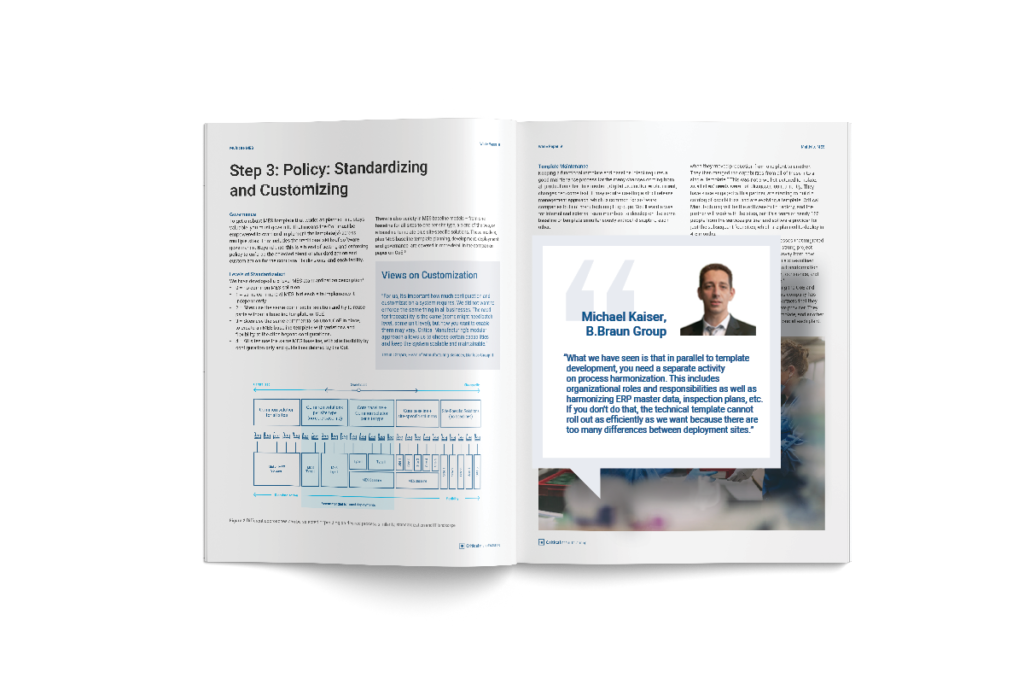 WP_Multisite MES_Part2_Quote_1200x801