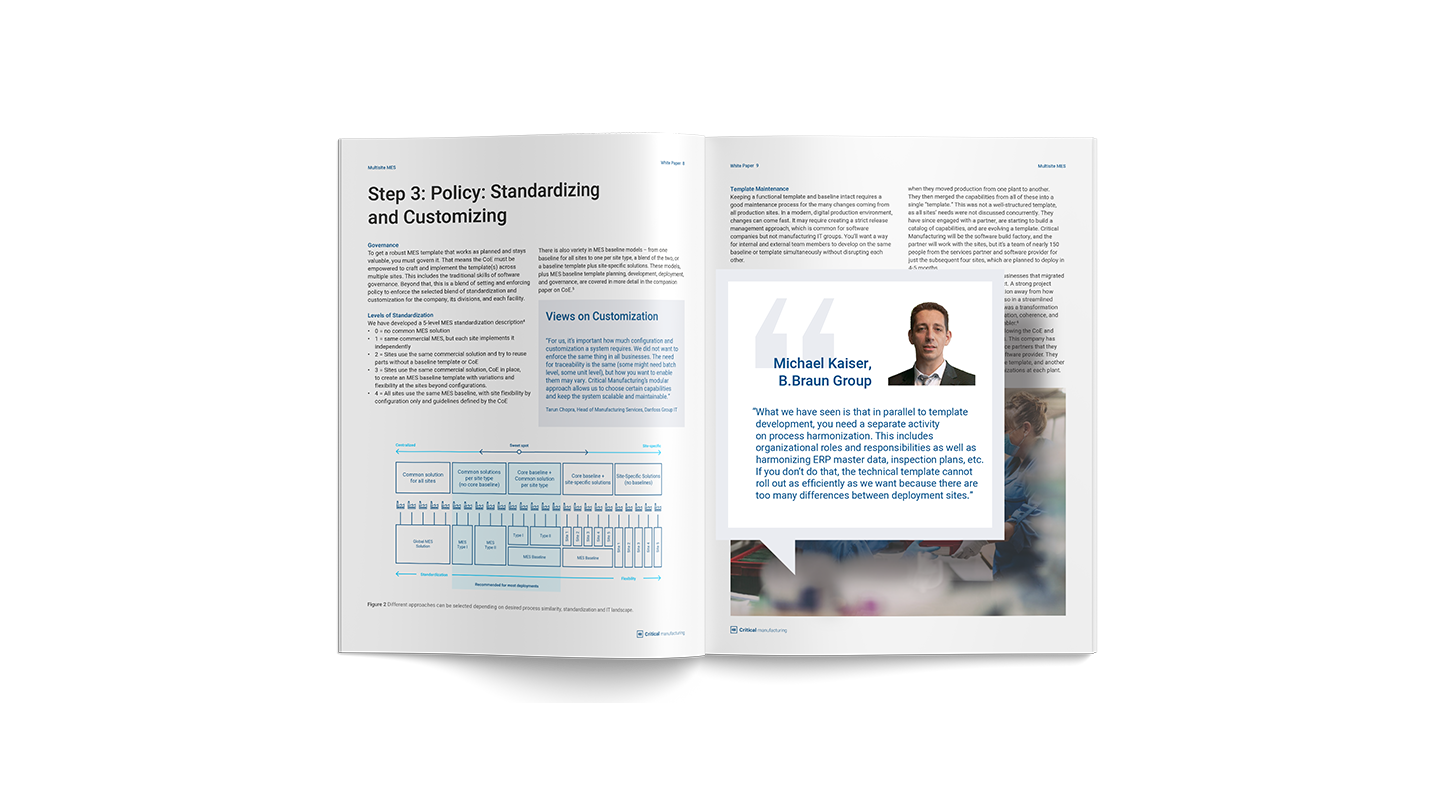 WP_Multisite MES_Part2_Quote_1440x810