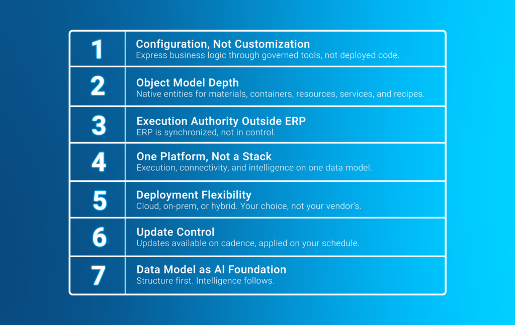 A table with Critical Manufacturing proposal for the seven principles for the next platform of manufacturing execution after SAP ME and MII